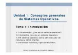 Portada de Conceptos generales de Sistemas Operativos
