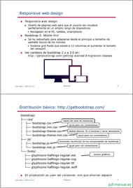 Curso CSS Bootstrap 2